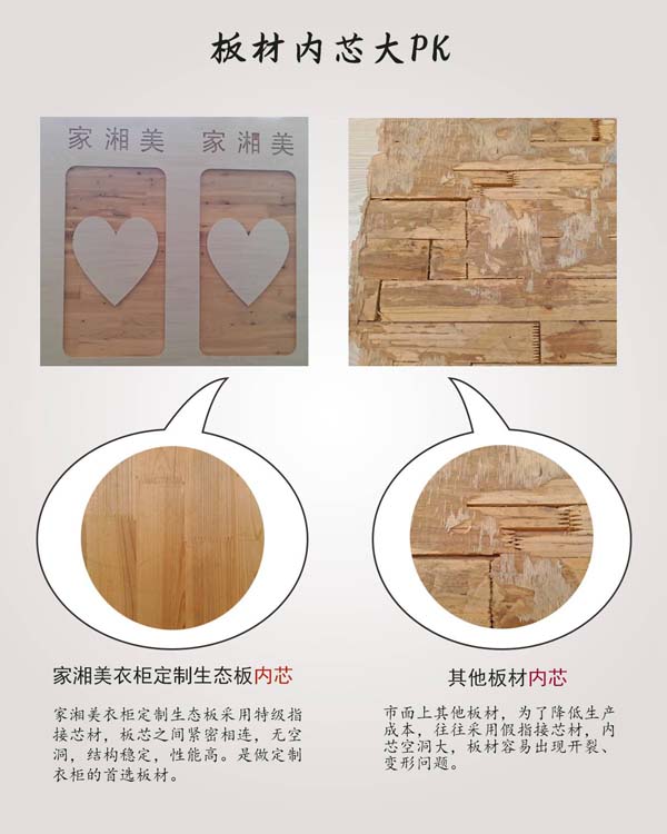 板材十大品牌家湘美板材內芯大pk.jpg